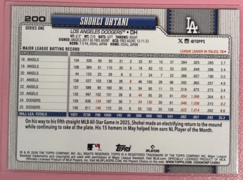 Topps 2026 Perennial All-Stars Dodgers Shohei Ohtani Insert #PAS-9