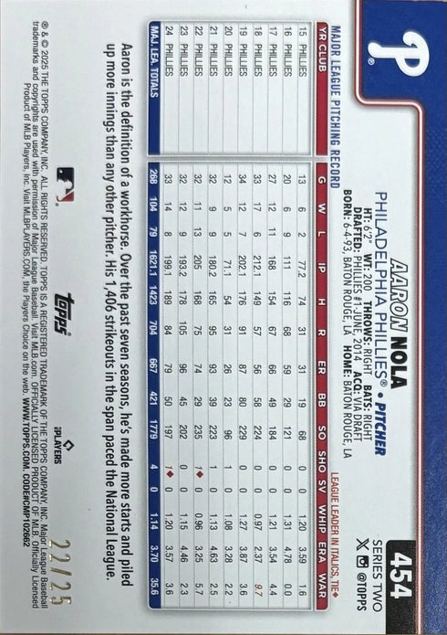 2025 Topps Series 2 Aaron Nola Philadelphia Phillies Camo 22/25 #454