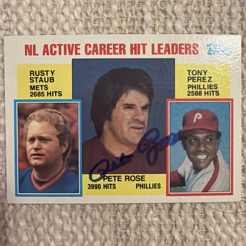 Autographed 1984 Topps Career Hit Leaders Pete Rose #702 Baseball Card w/ JSA