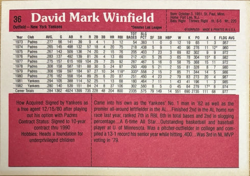 1983 Donruss Dave Winfield New York Yankees Oversized #36
