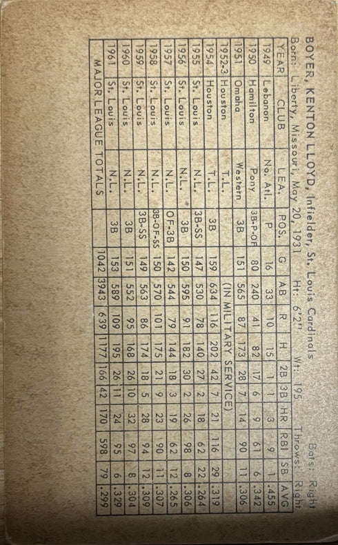 1962 Exhibits Ken Boyer St. Louis Cardinals