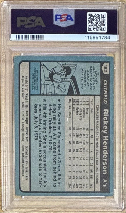 1980 Topps Rickey Henderson Oakland Athletics #483 PSA 3