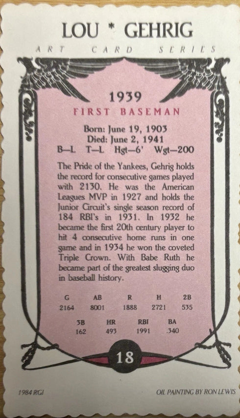 Lou Gehrig 1984 Art Card Series