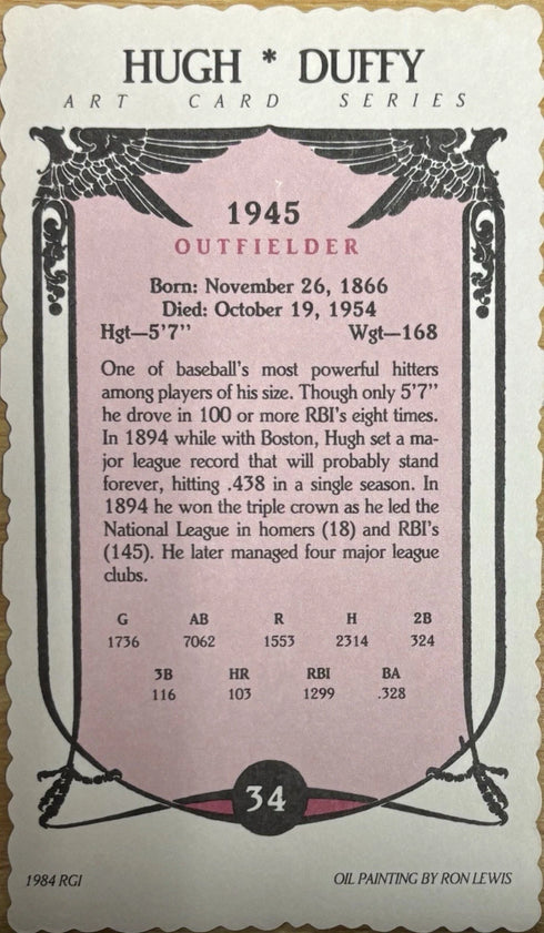 Hugh Duffy 1984 Art Card Series