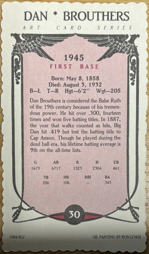 Dan Brouthers 1984 Art Card Series