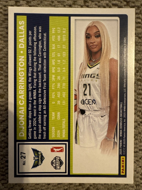 DiJinai Carrington /299 2025 Panini Donruss Red Holo Dallas Wings #27