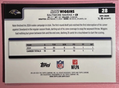 2025 Topps Chrome Nate Wiggins Raywave Refractor #28