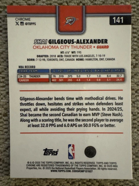Topps Chrome Shai Gilgeous-Alexander #141 Thunder Basketball Card