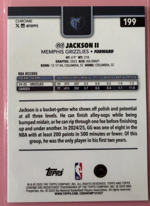 2025-2026 Topps Chrome #199 GG Jackson Memphis Grizzlies