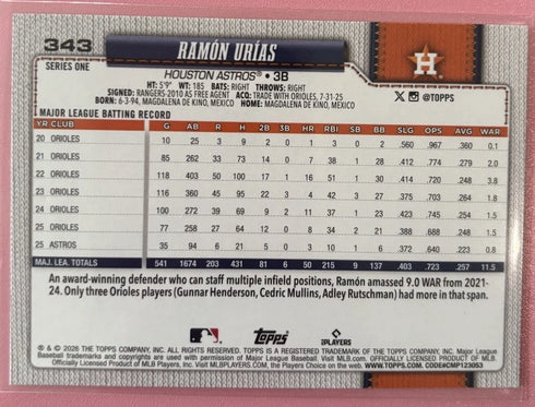 Topps 2026 Series 1 Ramón Urías Spring Training #343 MLB Baseball Card
