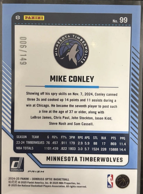 2024 Optic Basketball Mike Conley /149