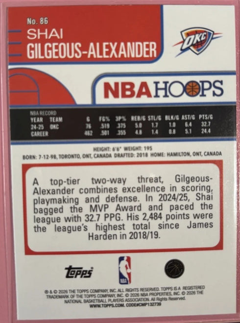 2025-26 Topps NBA HOOPS - Shai Gilgeous-Alexander #86 Rainbow Foil OKC MVP