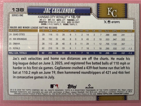 JAC CAGLIANONE 2026 TOPPS SERIES 1 ROOKIE BASEBALL ROYALS RC Q4385