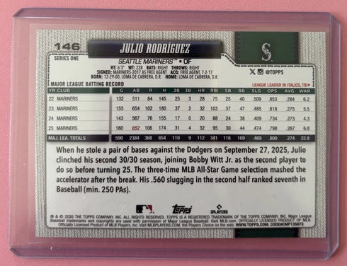 2026 Topps Series 1 Baseball Julio Rodriguez Purple Blue Polka Dots SSP Mariners