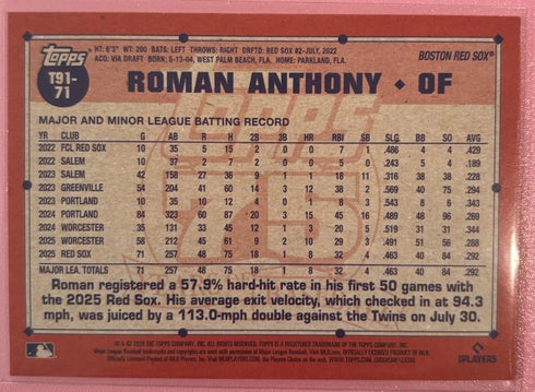2026 Topps Series 1 Roman Anthony 75th Anniversary #T91-71 All-Star Rookie