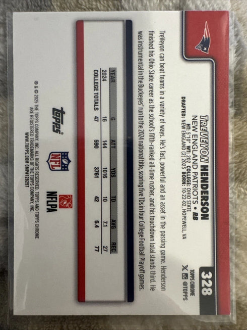 2025 Topps Chrome - X-Fractor #328 TreVeyon Henderson Rookie Patriots RC