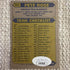 1987 Topps Team Checklist Autographed Pete Rose #393 Baseball Card w/ JSA COA