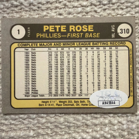 1981 Fleer Autographed Phillies Pete Rose First Base Trading Card w/ JSA COA