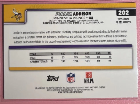 2025 Topps Chrome Red/white/blue Parallel Jordan Addison #19 Vikings Football