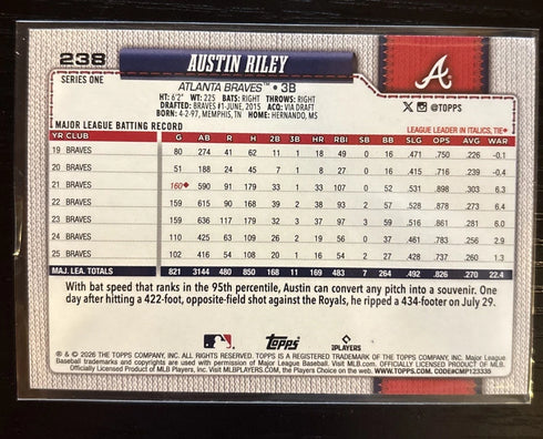 2026 Topps Series 1 AUSTIN RILEY TEAM BORDER Variation SP SSP #238 ATL Braves