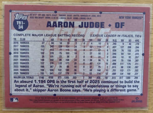 Aaron Judge 2026 Topps Series 1 1991 #T91-34 New York Yankees