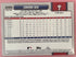 2026 Topps Series 1 - Edmundo Sosa #289 Spring Training