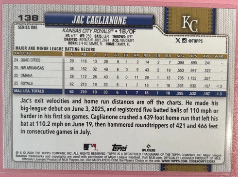 Topps 2026 Series 1 Jac Caglianone Rookie #138 Kansas City Royals MLB 0304